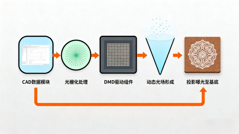 090320_352876_jswz.png 090320_352876_jswz.png