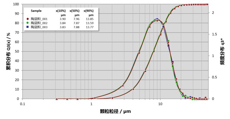 102003_197297_gsdt.png 3-5.png