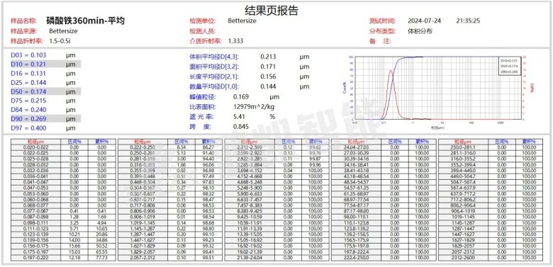 090829_788428_gsdt.jpg 090829_788428_gsdt.jpg