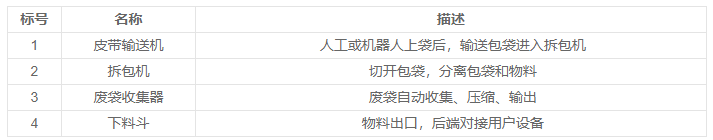 111512_515694_procont.png image.png