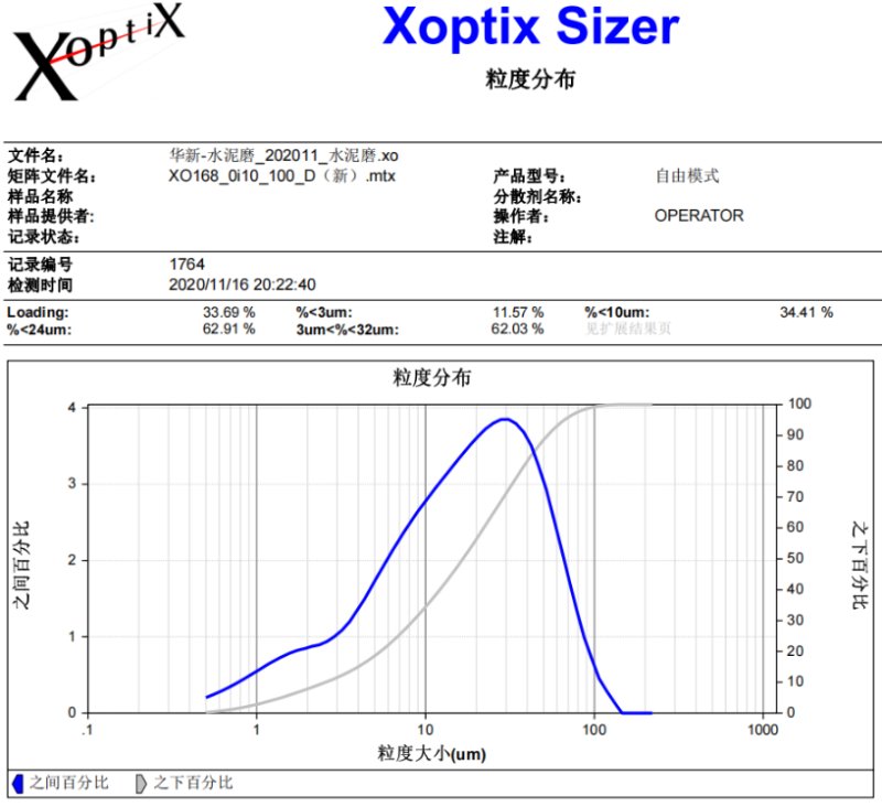 095415_655266_procont.png image.png