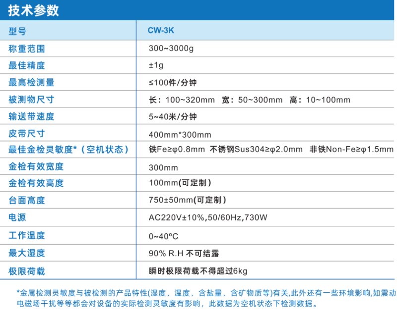 164727_305537_procont.png 技术参数.png