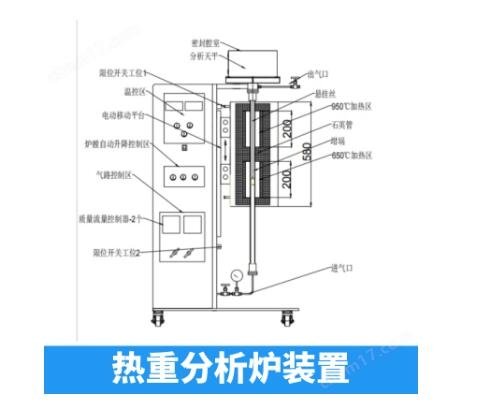 热重分析装置