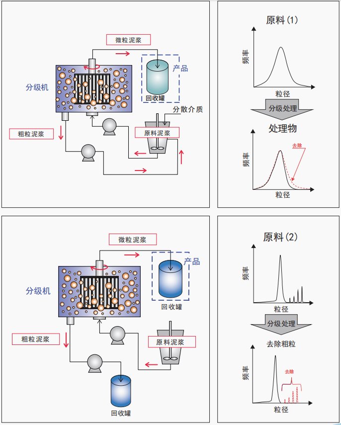 083512_924849_procont.png image.png