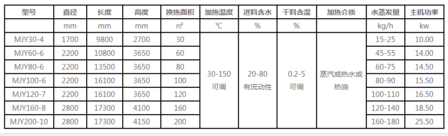 100332_129290_procont.png image.png