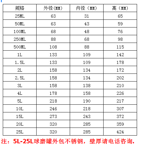 155642_438645_procont.png image.png