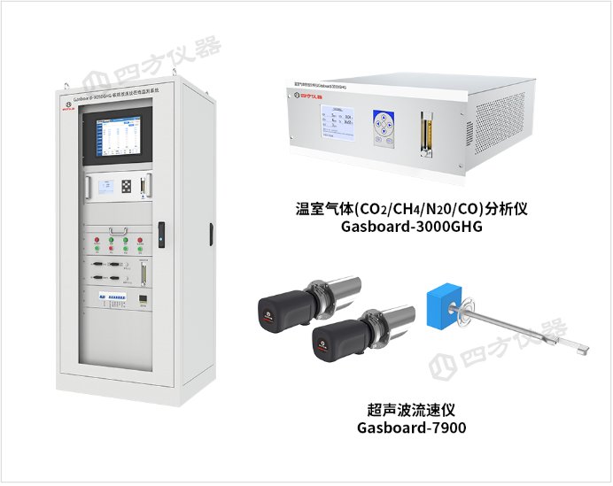 153344_241492_gsdt.png image.png