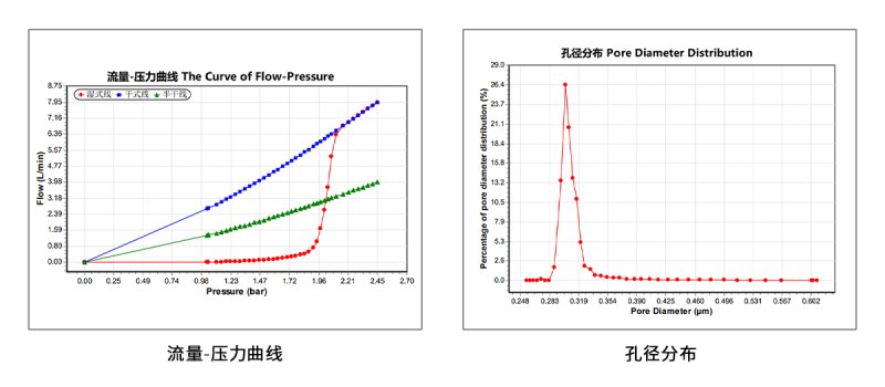 101743_163183_procont.jpg PB.jpg
