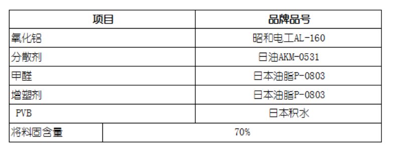 153304_306748_procont.png image.png