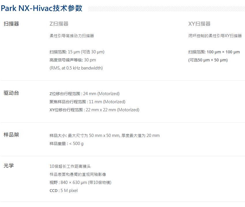 090729_357095_procont.png 微信图片_20220602090716.png