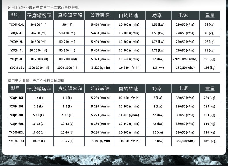 163343_563943_procont.jpg 经典款行星球磨机_04.jpg