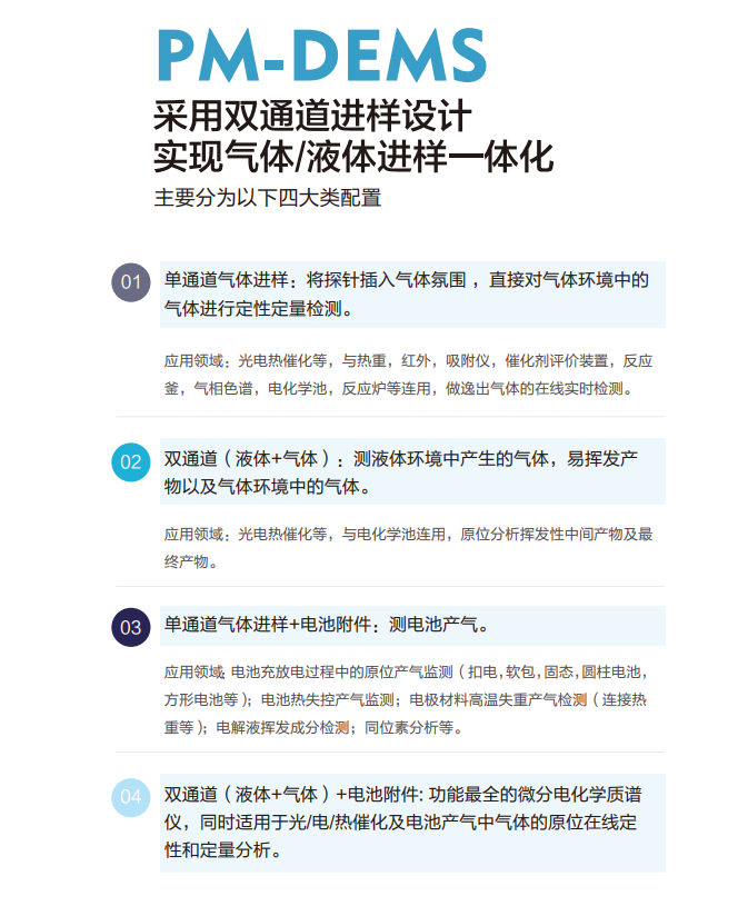 原位微分电化学质谱仪