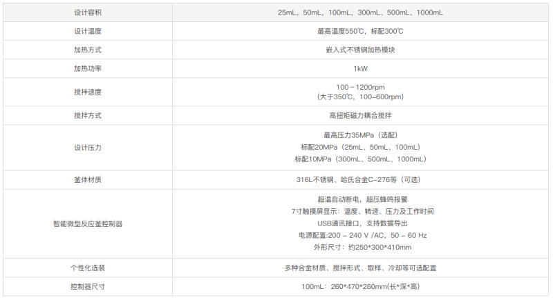 105418_566494_procont.png image.png