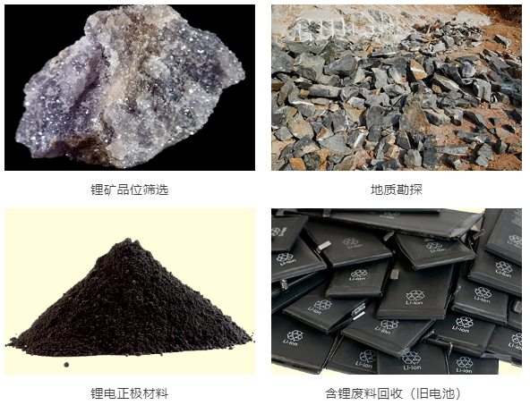 1688352468660899.png 1688352462158.png