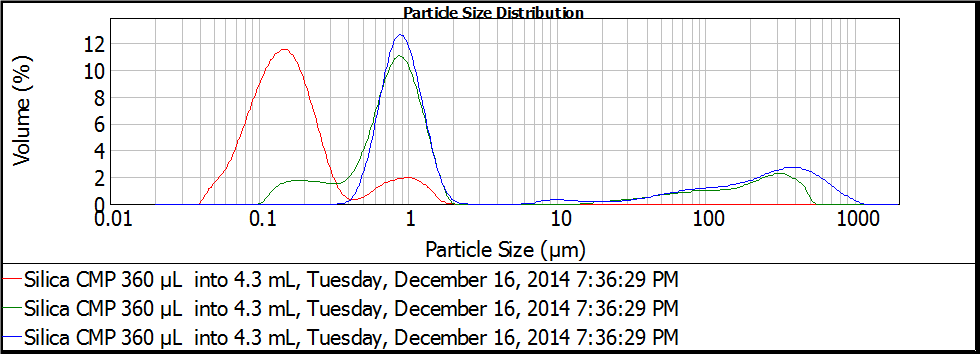 111457_892320_gsdt.png 111457_892320_gsdt.png