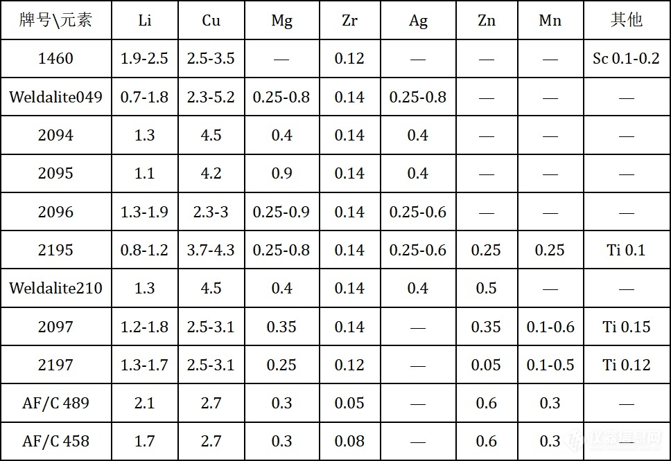 1685441649042.png 1685441649042.png