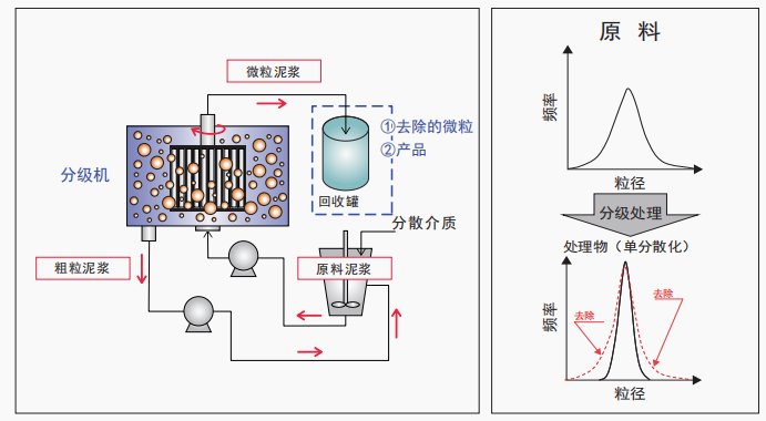 083606_744820_procont.png image.png