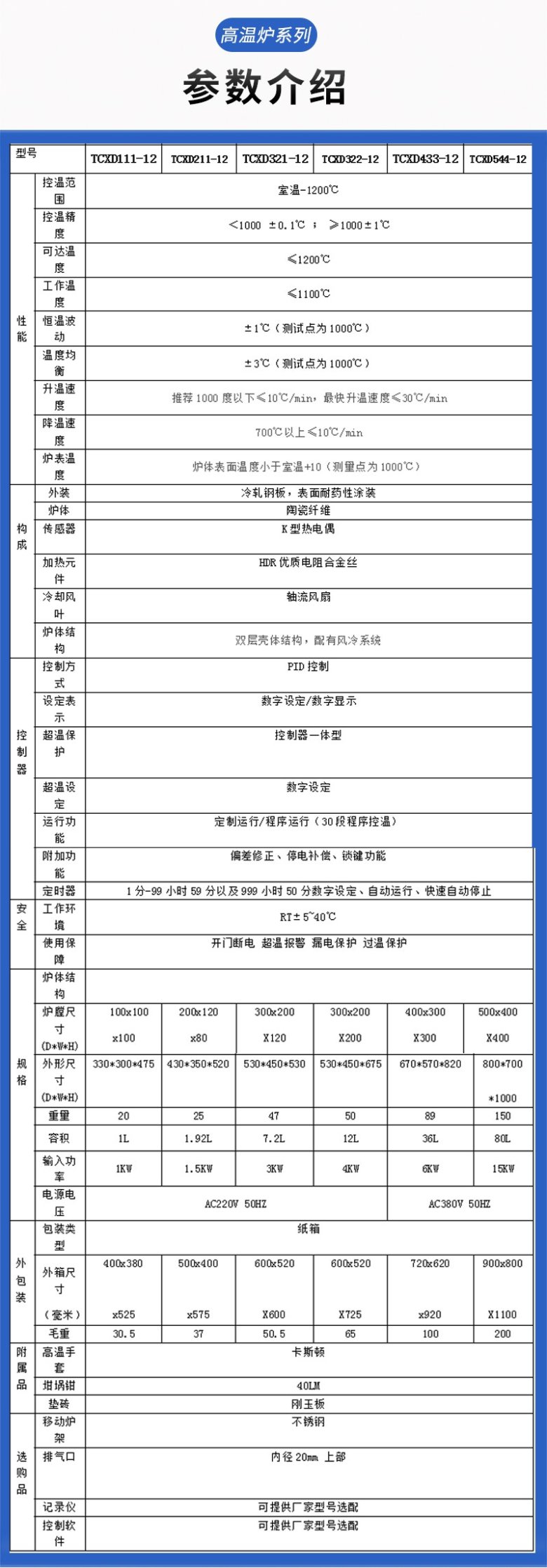 094200_899092_gsdt.png 图片2.png