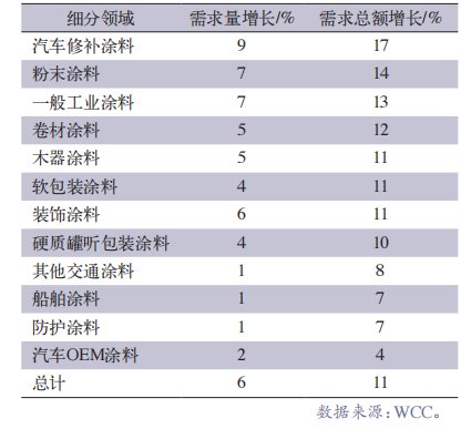 094515_488177_gsdt.png 图片4.png