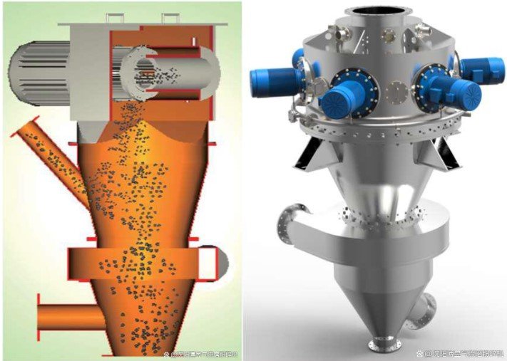 083901_903286_jswz.jpg 分级机结构原理图.jpg