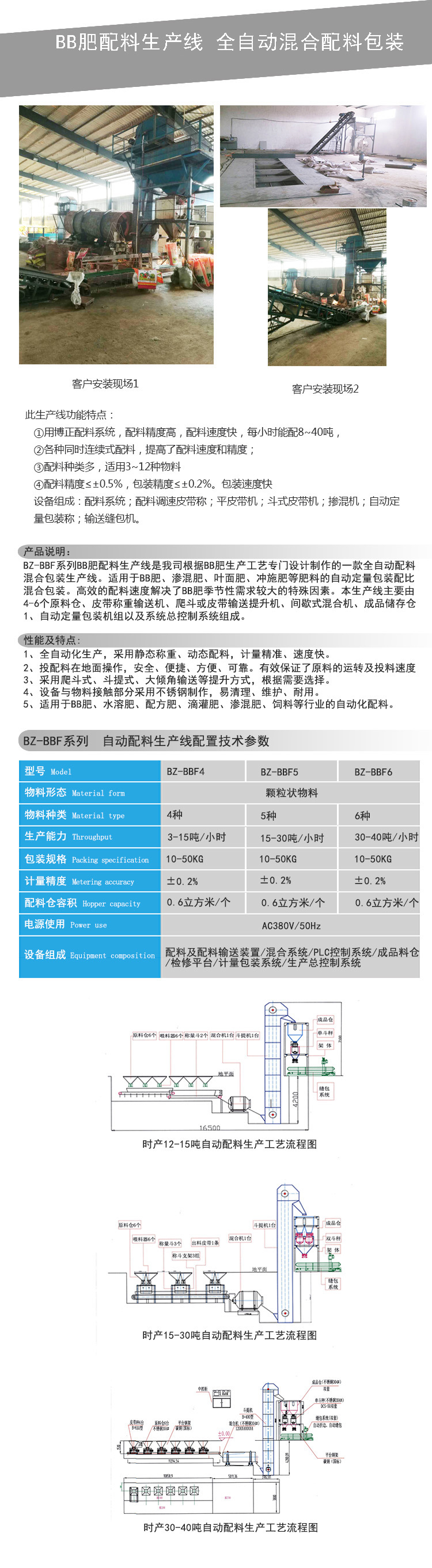 BB肥生产线 BB肥生产线