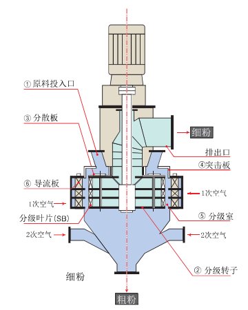 130352_101459_ue_procont.png 8052cc52-825b-4709-bdee-a4b7c85292e5.png