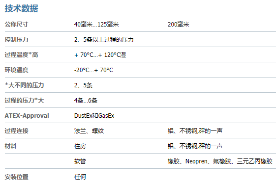 101814_803602_procont.png image.png