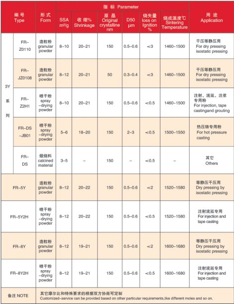 102542_832952_procont.png c7488da4e49947258af120c3ea32903.png