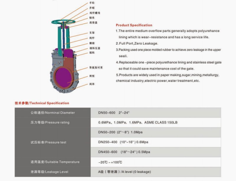 082337_484475_procont.png image.png