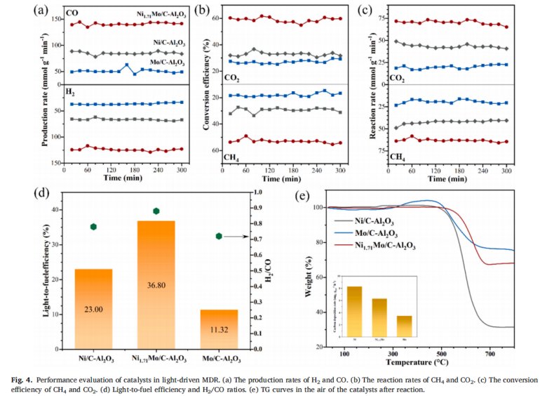 081446_261742_gsdt.png 081446_261742_gsdt.png
