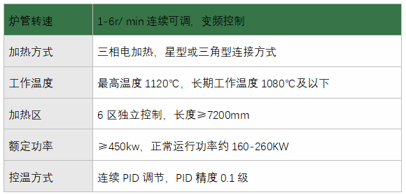 170122_904611_procont.png image.png