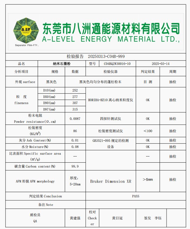 134012_583189_procont.png image.png