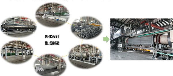 104023_349486_gsdt.png 国家重点研发计划项目“退役锂电池整体热解装备与深度提锂技术及应用示范” 项目 2025 年年中总结会成功在南昌召开6.png