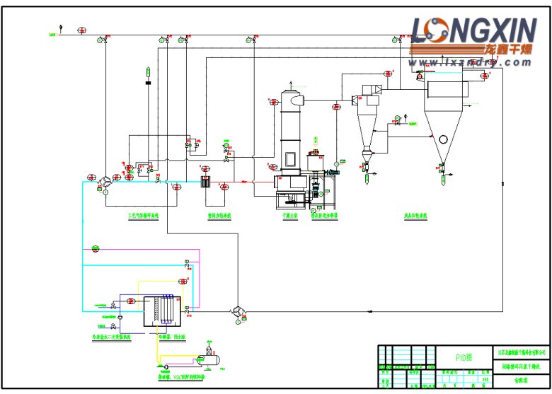 2025-06-02 纳米硅粉制备4.jpg