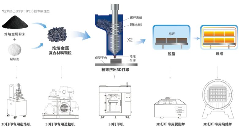 083104_493585_gsdt.png 083104_493585_gsdt.png