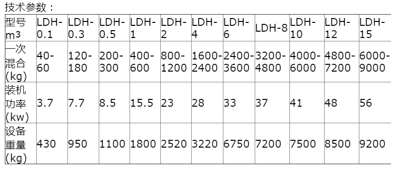 135323_845399_procont.png image.png