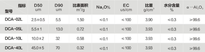 134948_858472_procont.png 类球.png