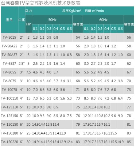 102946_568587_gsdt.png image.png