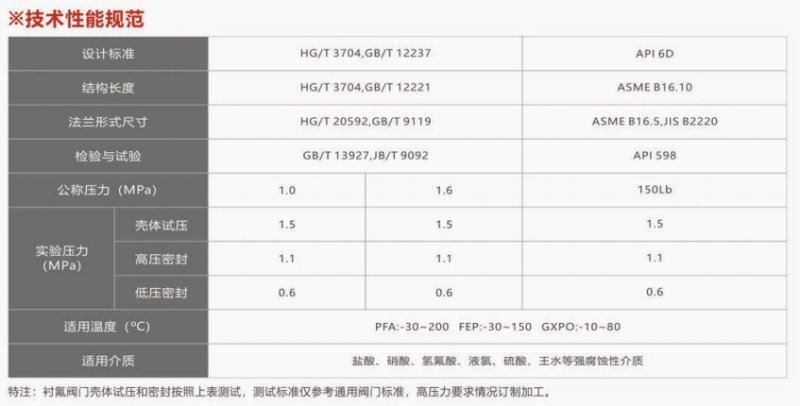 085514_056002_procont.png image.png