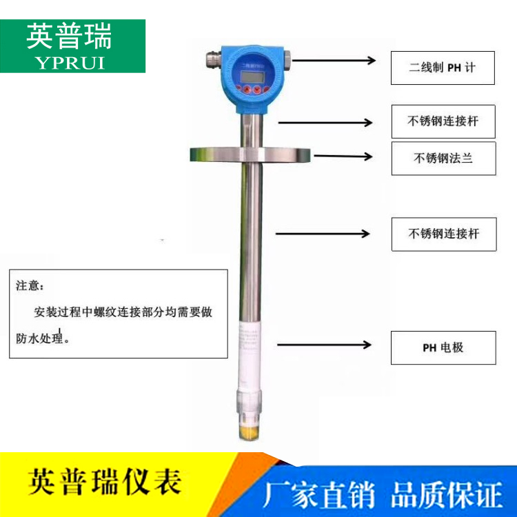 英普瑞仪表YPR-PH280二线制4-20mA数显防爆一体化PH计 质优价低
